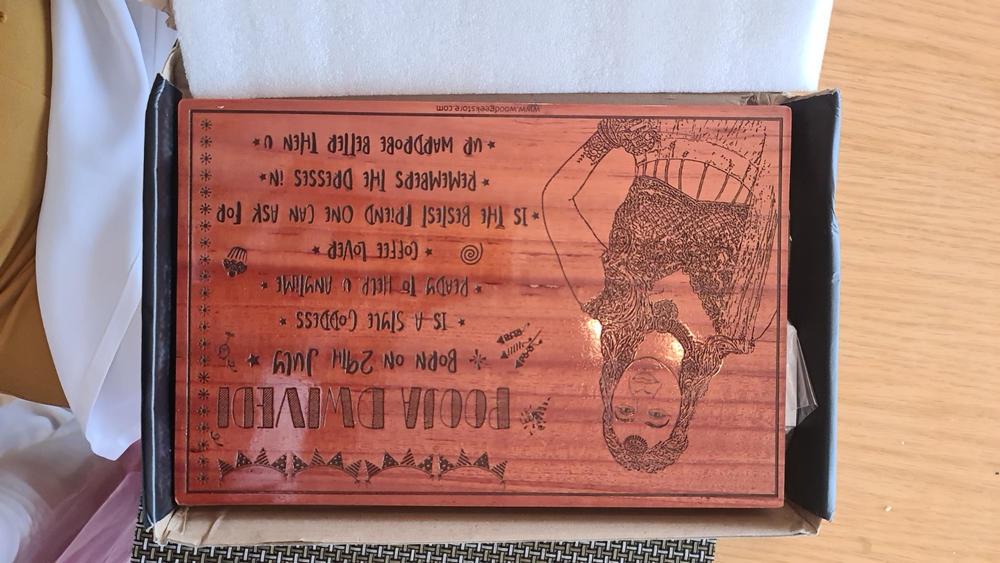 Personalised Wooden Frame For Birthday - Customer Photo From Archana Dwivedi 