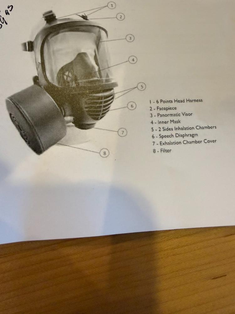 Tactical Gas Mask CM-6M® - Full Face Respirator for CBRN Defense - Customer Photo From Lynn Smith