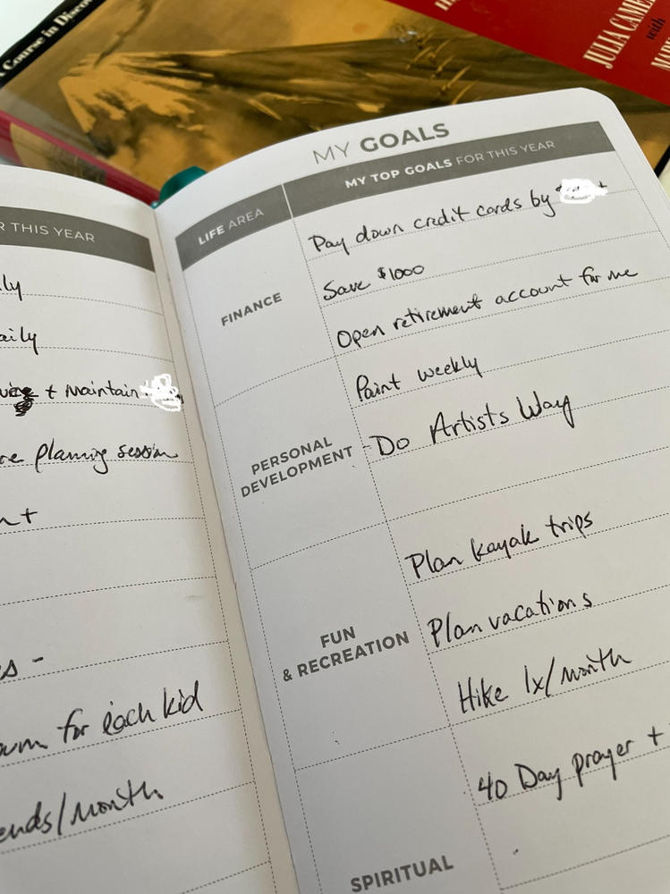Undated Weekly Planner - Plan & Stay On Top of Your Goals - Customer Photo From Christin Nevins
