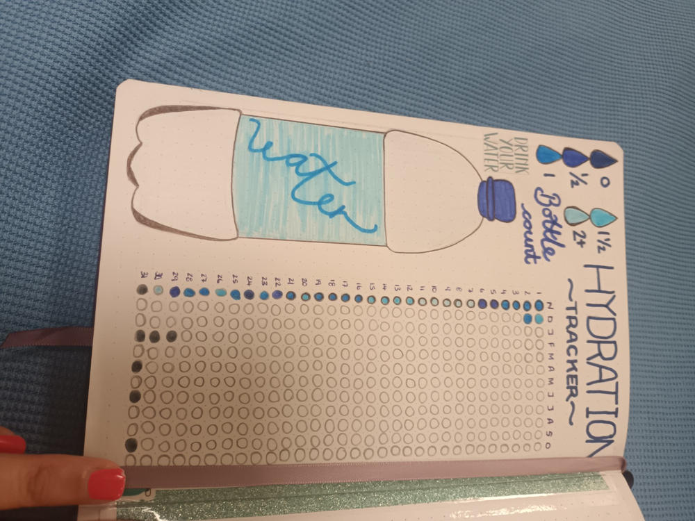 Weekly Planner 2nd Edition (A5) - Customer Photo From Hannah Smallbone