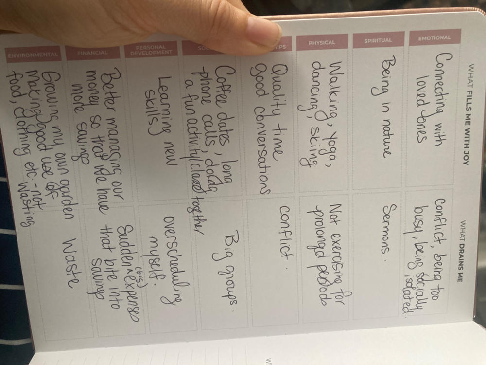 Self-Care Journal - Customer Photo From Heather Whitney
