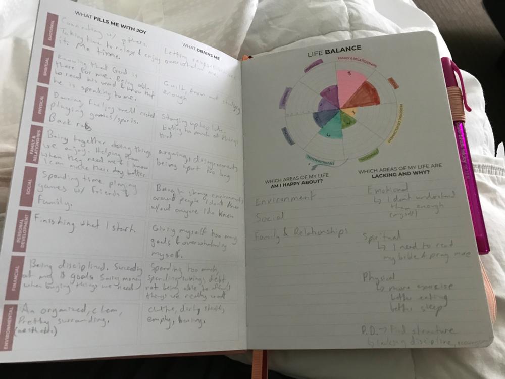 Self-Care Journal - Customer Photo From Lacey Kelley