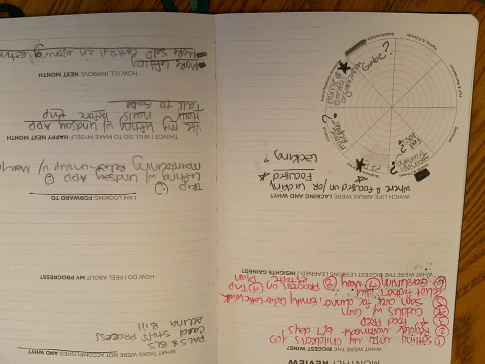 Dated Weekly Planner Premium 2023 - Customer Photo From Sarah Fehr