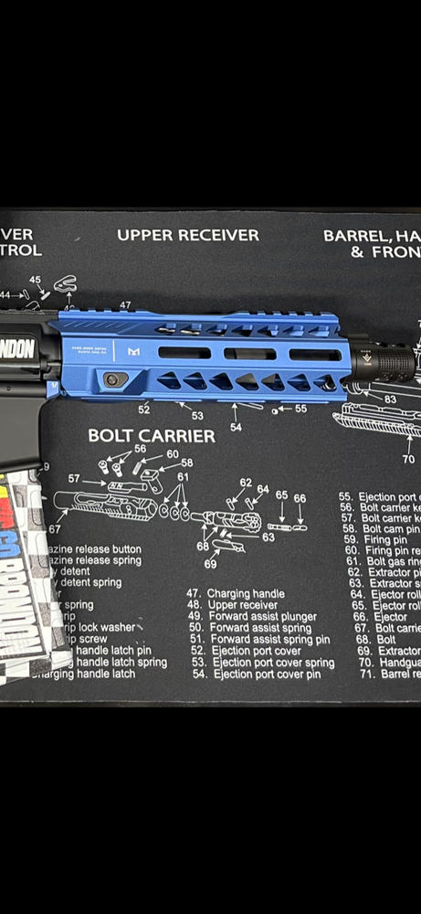 Strike Industries Strike Rail M-LOK Handguard - 7", Blue - Customer Photo From John Dang