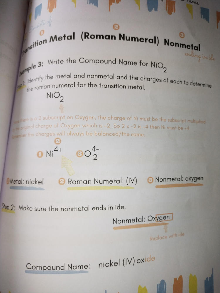 The Complete Chemistry Guide to Naming Compounds and Acids (ebook) - Customer Photo From SWATIRTHA KARMAKAR