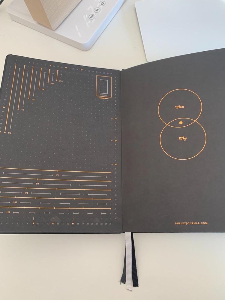 Leuchtturm1917 Bullet Journal Edition 2 - 120gsm Paper - Dotted - Black - A5 - Customer Photo From Jingke Zhang