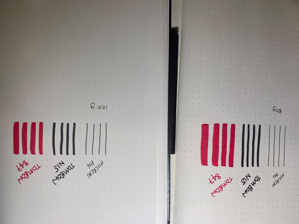 Leuchtturm1917 Bullet Journal Edition 2 - 120gsm Paper - Dotted - Black - A5 - Customer Photo From Selina Roser