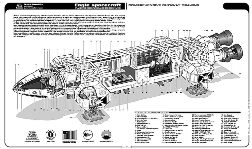 Space: 1999 Moonbase Alpha Technical Operations Manual - Customer Photo From Stephen Todd