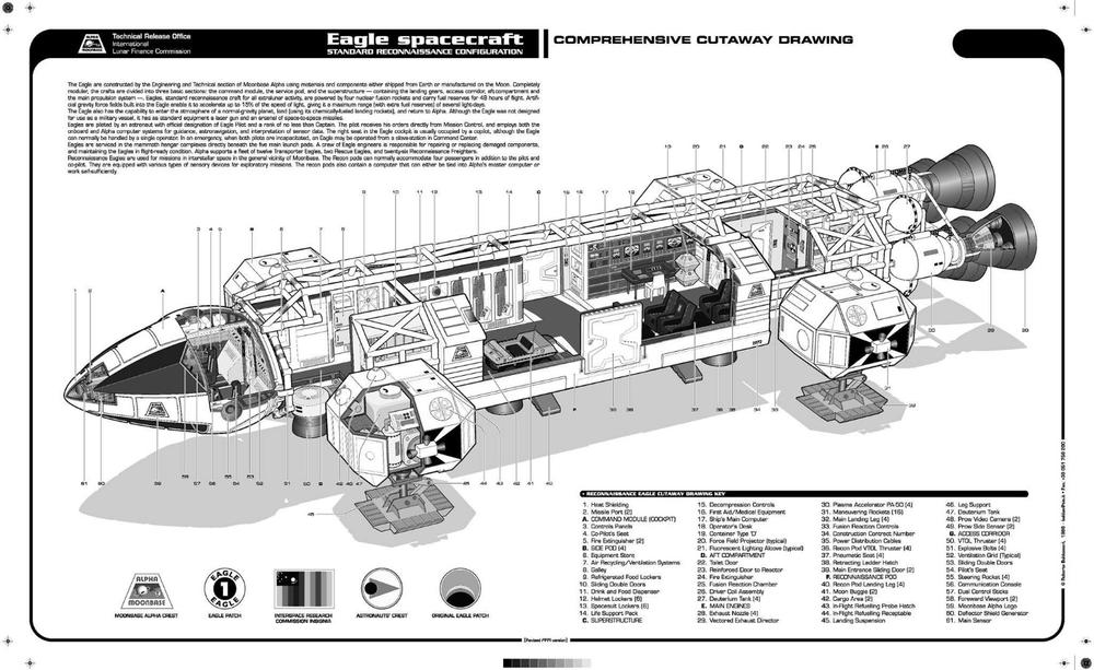 Space: 1999 Moonbase Alpha Technical Operations Manual - Customer Photo From Stephen Todd