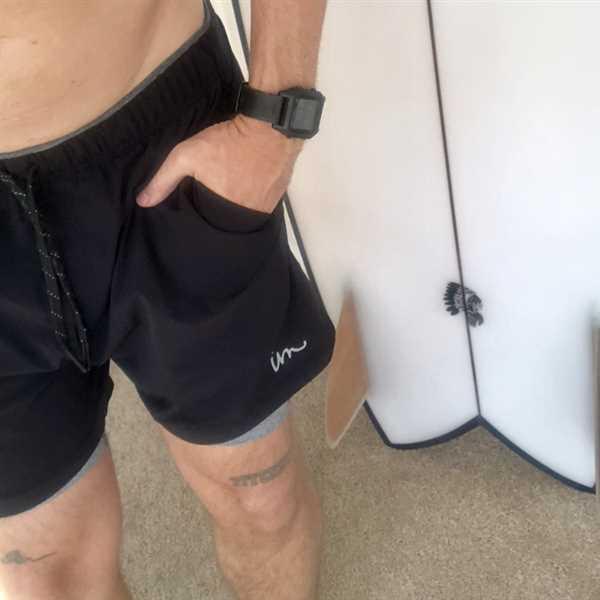 Imperial Motion Thesis Training Short Black Review