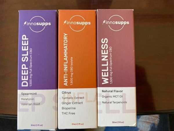 InnoSupps Anti-Inflammatory Review