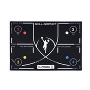 Skill Mats, Rebounders & Training Gear To Improve Your Game