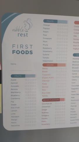 First Foods Tracker - Fridge Magnet - Customer Photo From Abbey White